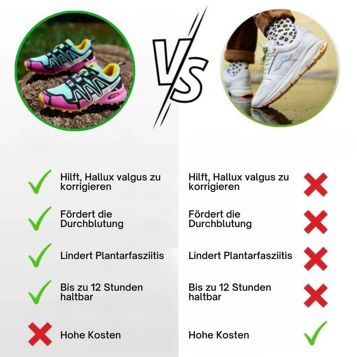 Levoire | Chaussures De Randonnée Orthopédiques Pour Femmes