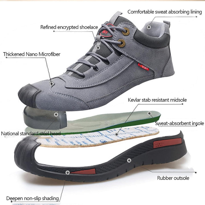 Levoire | Chaussures de sécurité