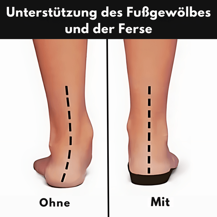 Levoire | Chaussures Orthopédiques Pour Le Soulagement De La Douleur