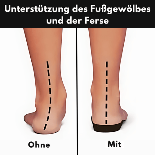 Levoire | Chaussures Orthopédiques Pour Le Soulagement De La Douleur