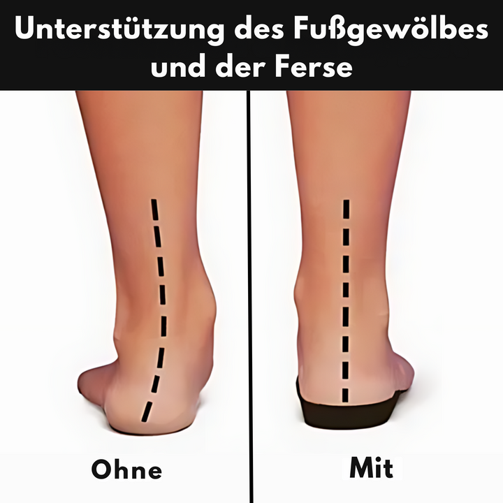 ELLA - Chaussures orthopédiques pour soulager la douleur