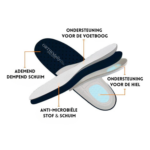 Levoire | Chaussures Confortables Et Anti-Douleur