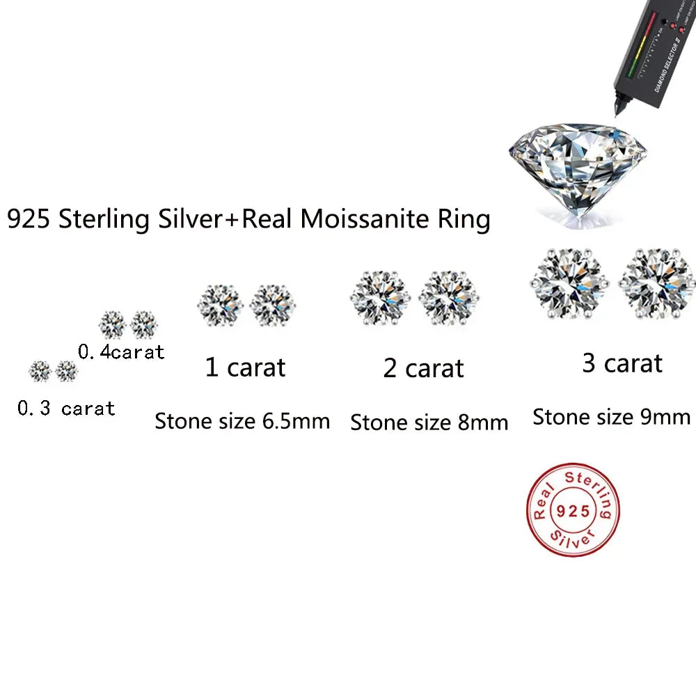 Levoire | Boucles D'Oreilles Moissanite