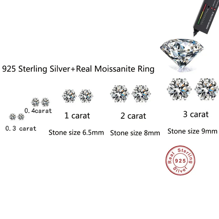 Levoire | Boucles D'Oreilles Moissanite