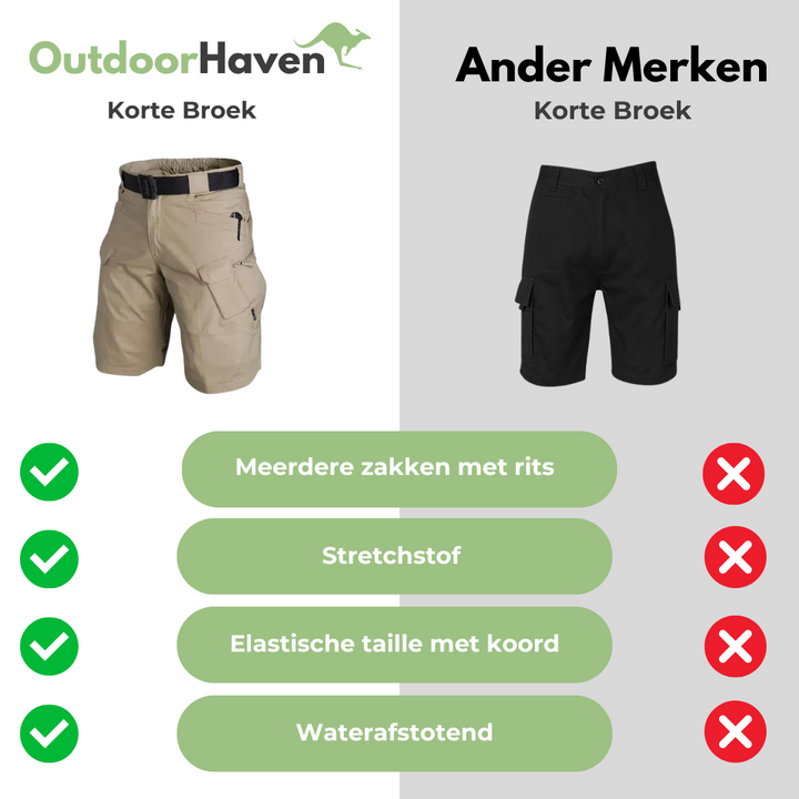 Levoire | Shorts Cargo Durables, Respirant Et Spacieux Poches Pour L'Extérieur