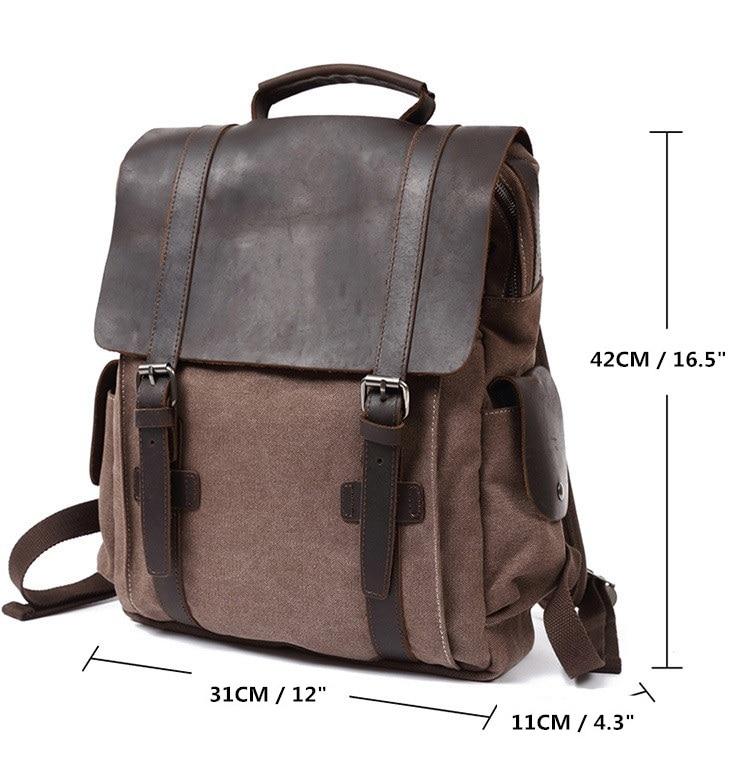 Levoire | Kangaskärry Praga